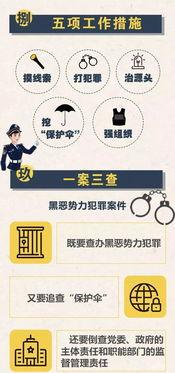 怎么做吃瓜群众视频教程,视频教程带你玩转美食世界