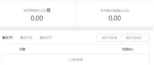 吃瓜赚钱怎么做视频教程,打造热门视频教程的实战攻略